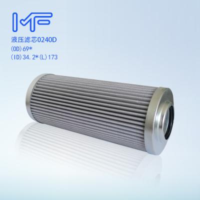 China energy & Mfiltration Replacement Oil Filter Extracting Element For Vacuum Pump for sale