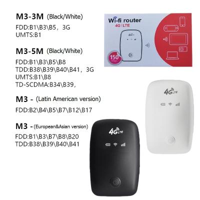 China MINI Mobile Wifi Wireless Router Mini Wifi Router Portable WIFI 4G MI-fi LTE for sale