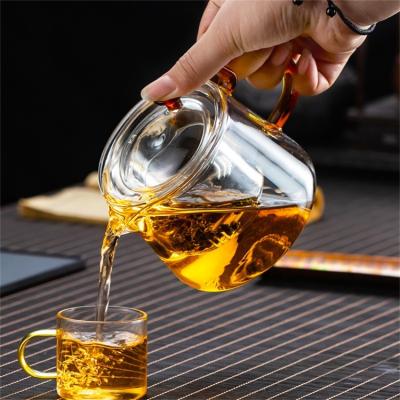 China Mini Water Jug Teapot Teapot Porcelain Eco - Friendly Transfarent Glass Induction Cooker for sale