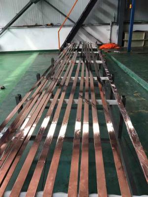 China High Durability Superior Copper Clad Steel Plate for Long-lasting Performance for sale