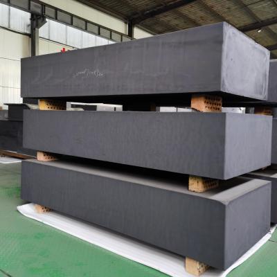 China 1600*600*350 mm High Density Isostatic Graphite Block for sale