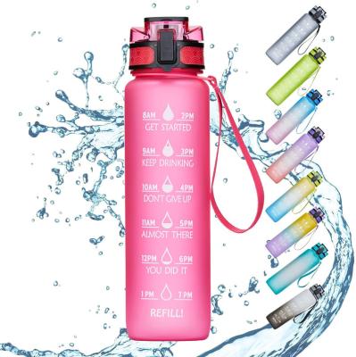 China Wholesale Sustainable Customize Bpa Free 1000ml 1l 32oz 32 oz 1 Gallon Plastic Tritan Motivational Drinking Water Bottle for sale