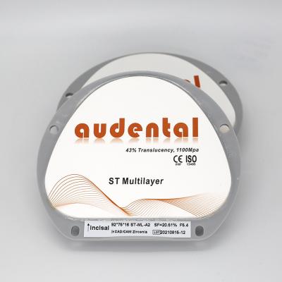 China Vita 16 Bloque de zircónia 1100Mpa Resistencia a la flexión para restauraciones dentales en venta