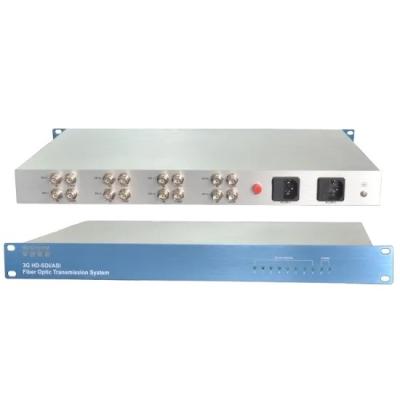 China OEM 4K@60 12G-SDI HC8010 Distributor 1x4 Broadcast Level Support Rack Mount for sale