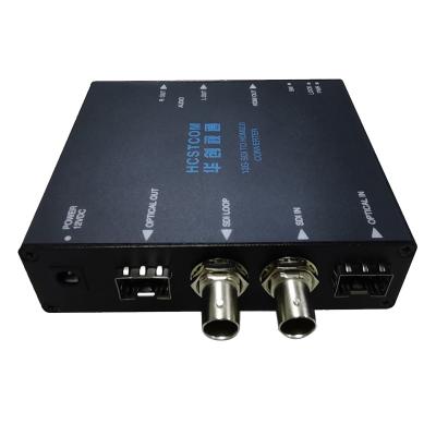 China AJA Hi 5-12G-R 12G-SDI Fiber Supplement with HDM1 Output HC12GH for sale