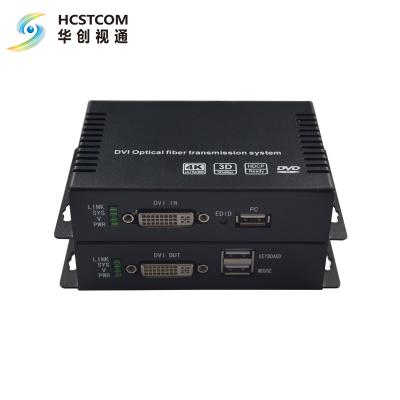 China HC 3010-T/R digital audio converter from AES/EBU for sale