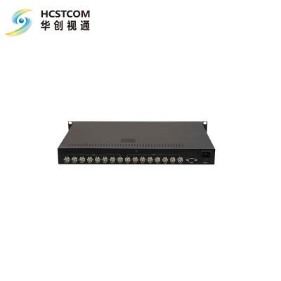 China Compatible with ASI 16X16 SDI/ASI Video Matrix Switch for sale