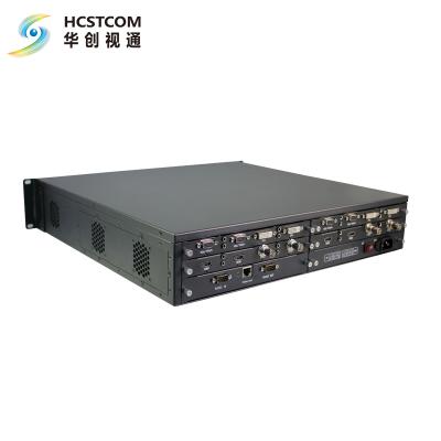 China 16x16 Video Matrix Changer Support EDID Switch 4K SDI Seamless Matrix HC1616 for sale