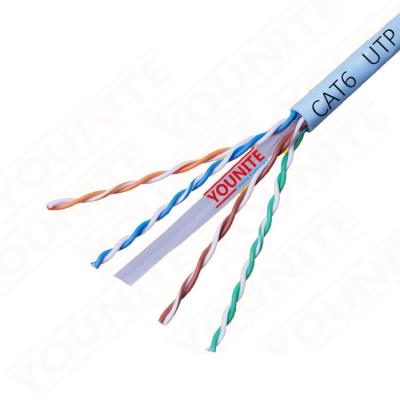 China Professional Telecom Per Meter 4 Pair Cat 6 Cable Price for sale