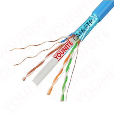 China High Quality Telecommunication Factory Price Ethernet Cat 6 Distance Limit for sale