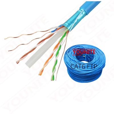 China Telecommunication Ethernet Cable Wiring Cat 6 Length Limit for sale