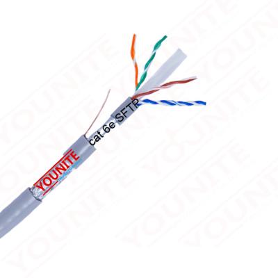 China Telecom Gigabit Ethernet Cable Cat 6 Wiring Diagram for sale