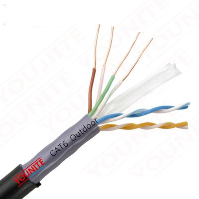 China Outdoor telecommunication lan network cable cabling rj45 cat 6 ethernet cable for sale