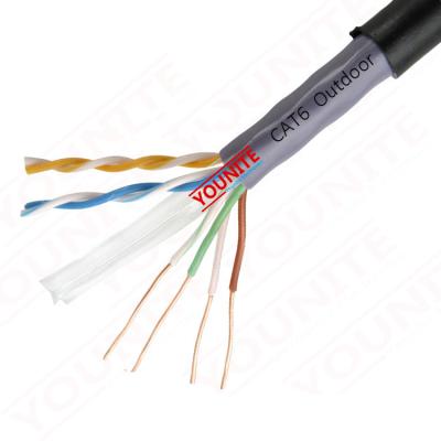 China Telecommunication Gigabit Ethernet Copper Cat 6 Cable Price Network Cable Connector for sale