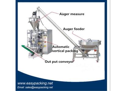 China Automatic powder packing machine/flour packaging machine for sale