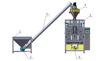 China Price 500grams to 1 kg Automatic powder packing machine with CE for sale