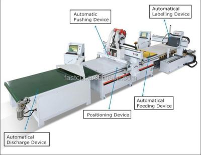 China Jinan CNC Drilling Machine Auto Feed Furniture Production Line For Door Auto Feed Wood Furniture Production Line for sale