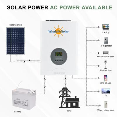 China WhalefloSolar 48v DC 3000VA Solar Inverter With Built-In MPPT - Efficient Power For Your Solar System for sale