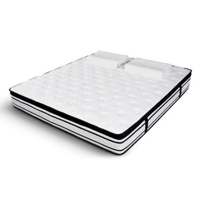 China Eco-friendly Manufacturer Super Luxury Knitted Foldable Fabric Double Bedspring For Beds Mattress zu verkaufen