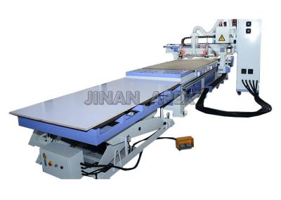 China Woodworking Industry Furniture Making Equipment , Machine For Furniture Production for sale