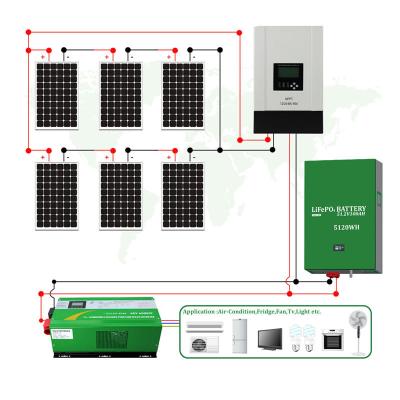 China Commercial / Home Power 2kw Solar Home Grid Solar Burst Solar Systems Value Pack Special Offer Off Grid Solar System for sale