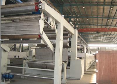 China Simple Operation Textile Finishing Machine High Production 10-150m/Min for sale