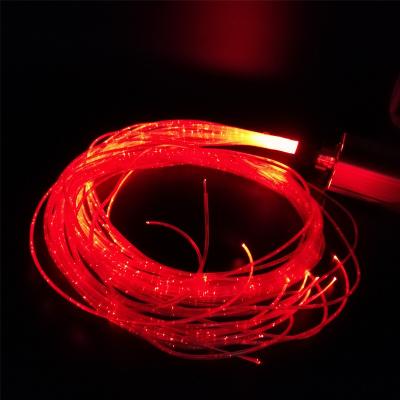 China Lighting Decoration Super Brightness RSPOF 0.75 PMMA Plastic Fiber Optic for Roof Starry Sky Star for sale