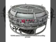 feature of Rotational molding