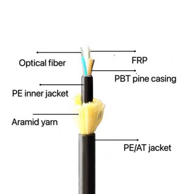 China Computer Networks Adss All Jacket 48core Adss Double Dielectric Fiber Optic Cable With 200m 250m Span for sale