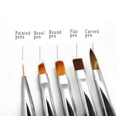 China NAIL Factory OEM Design 8pcs/set Painting Acrylic Nail Art Brush Spot Sale for sale