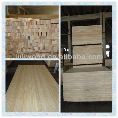 China Yes Chile Beam Luli Group Joint Pin Finger Board for sale