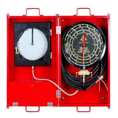 China Oilfield Straight Pull JZ Series Weight Borehole Indicator for sale