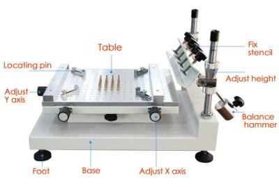 중국 고 정밀도 스텐실 인쇄기 3040 실크 인쇄기가 SMT 픽 앤드 플레이스 기계와 함께 일합니다 판매용