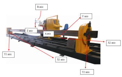 China 8 Axis CNC Pipe Cutting Machine for sale