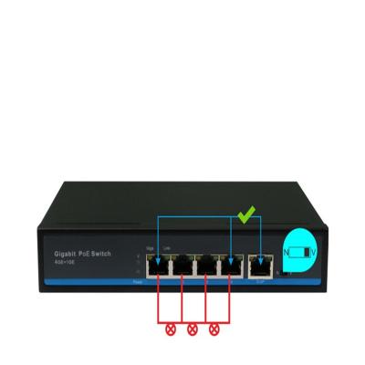 China LACP Ports POE Ethernet Switch Full-Duplex &Amp; Half-Duplex 24 2port +2SFP  POE Switch for sale