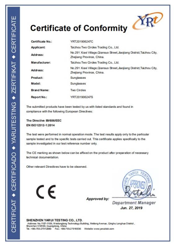 CE - Taizhou Two Circles Trading Co., Ltd.