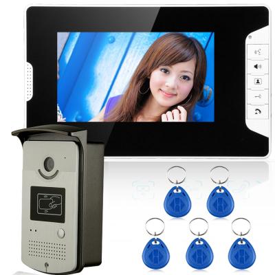 China NIGHT VISION Video Doorbell 7