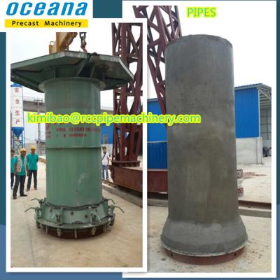 China The Drain Vertical Vibration Concrete Pipe Making Machine For Diameter From 300-3000 In China Factory for sale