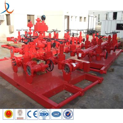 China energy & Oilfield frac sand flow-back obstruction well and mining kill manifold for sale