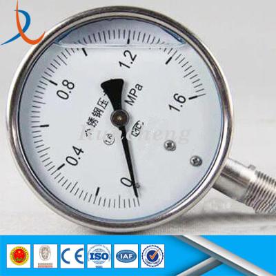 China SS304 diaphragm pressure gauge/crawl space gauges/pressure gauge for sale