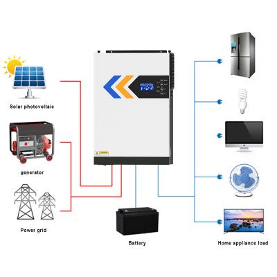 China Solar Power System Home On Grid 5.5Kw 48V Hybrid Parallel Function Mppt Inverter Charger Controller 100A Solar Inverters for sale