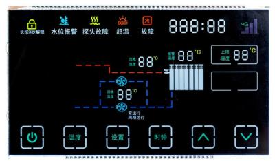 Chine Large Sized VA Segment LCD Display Instrument Meter 6 Inch LCD Display à vendre