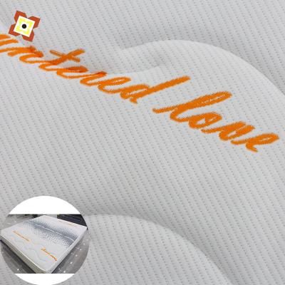 China Manufacturer Direct Selling Mattress Abrasion-Resistant Fabric High Quality Polyester Knitted Jacquard To Knit Cationic Fabric for sale