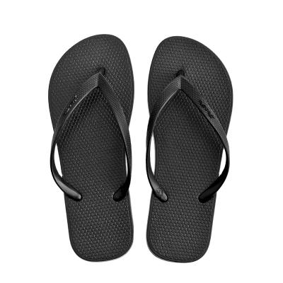 China Outdoor homewear Flip Flops Slippers For Ladies black high quality casual fashion trend luofu PVC beach anti-skid for sale