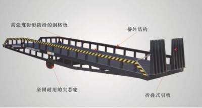 China Hot sale! Mobile hydraulic dock ramp DCQY8-0.8-forklift cargo handling auxiliary equipment for sale