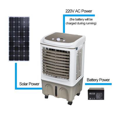 China DC 12V/24V Air Cooler Portable Air Cooler Mini Outdoor Picnic Air Cooler Fan with Solar energry for sale