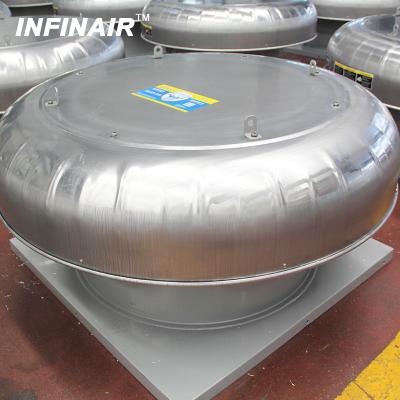 China Rooftop Air Processing High Quality Industrial Axial Roof Duct Fan for sale