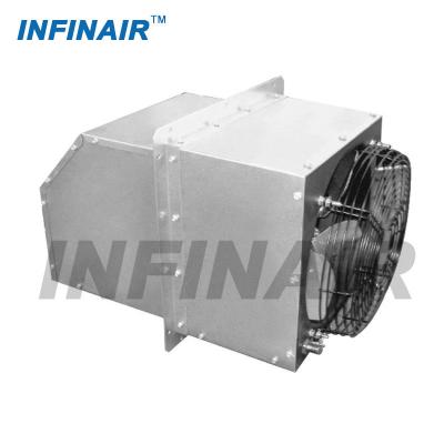 China High Quality Wall Exhaustion Supply Explosion Resistant Wall Mounted Axial Fan for sale