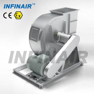 China Carbon Steel INFINAIR SWSI Back Curved Industrial Centrifugal Fan for sale