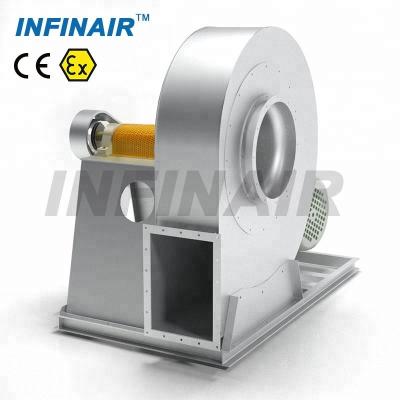 China Industrial Blast Resistant Back Curved Industrial Centrifugal Fan CE for sale